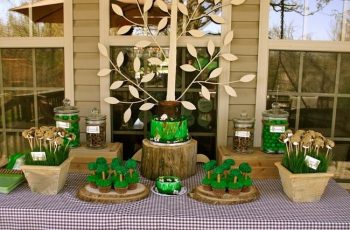 9 First Birthday Party Themes for Boys| Birthday Party Themes, First Birthday, First Birthday Party Themes, First Birthday Party themes for Boys, Party Themes for Boys, Party Theme Ideas, Birthday Party Ideas